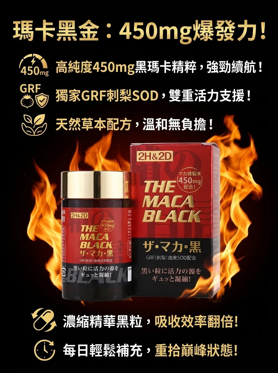 口服與外用如何選？